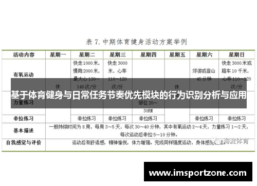 基于体育健身与日常任务节奏优先模块的行为识别分析与应用