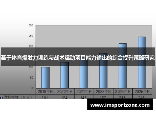 基于体育爆发力训练与战术运动项目能力输出的综合提升策略研究